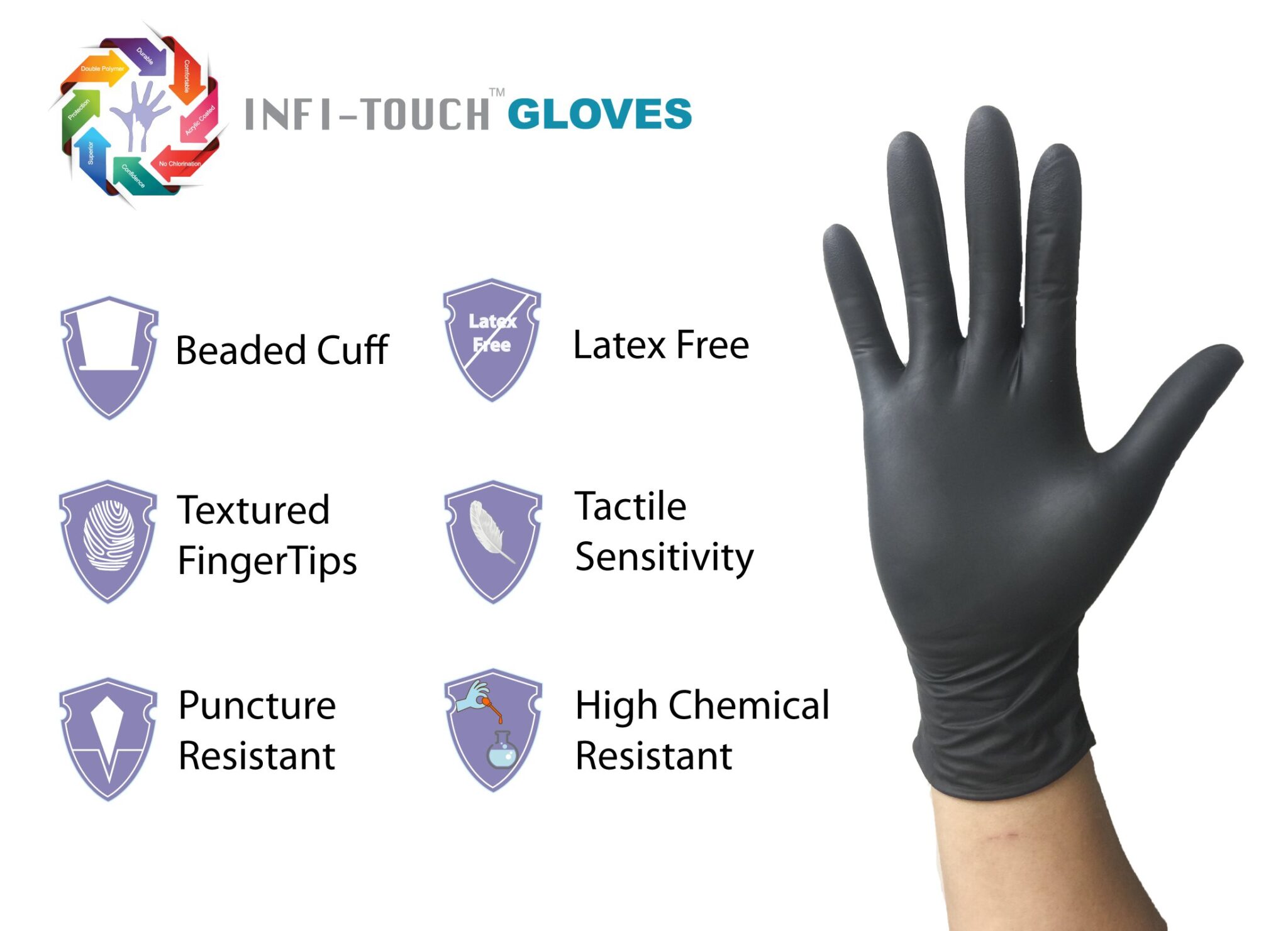 Black Nitrile Gloves Heavy Duty infitec gloves Strong and Tough Gloves