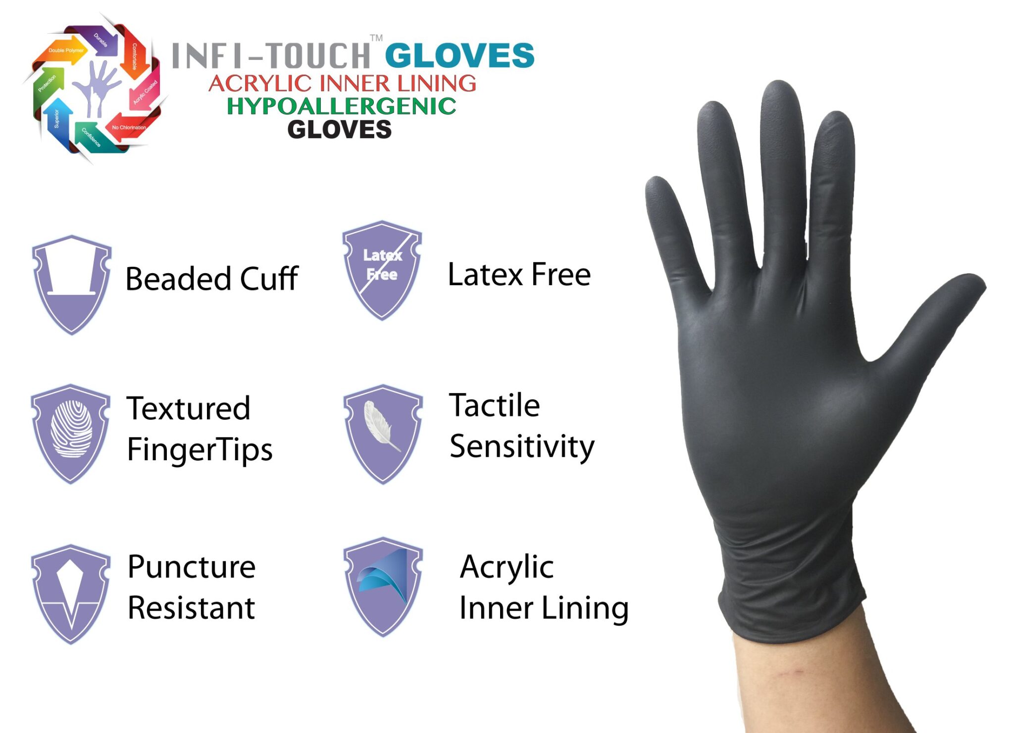 Nitrile Hypoallergenic Gloves Black, Heavy Duty, Powder Free