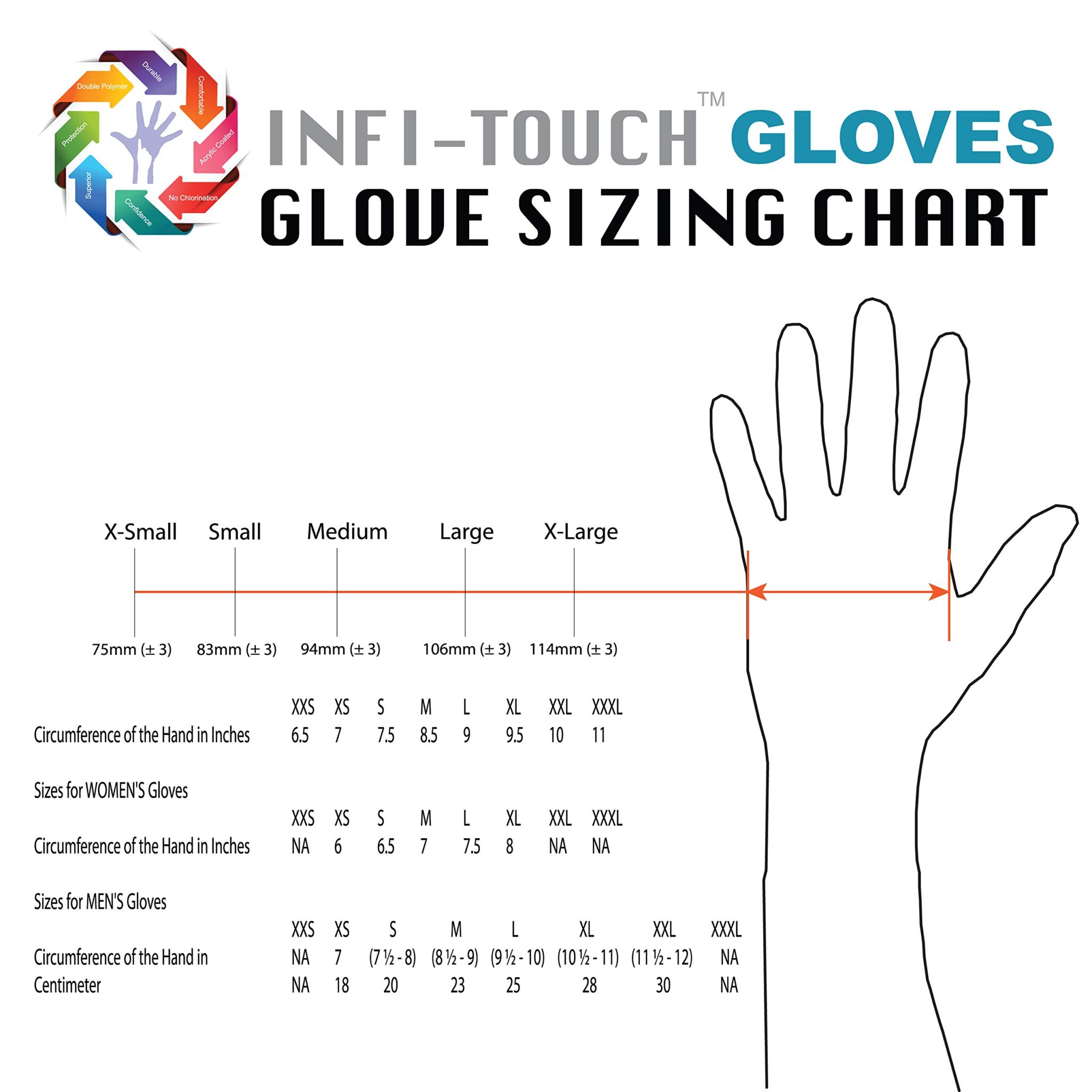 Latex Gloves, Soft & Tough, Powder Free, 100 Count - infitec gloves