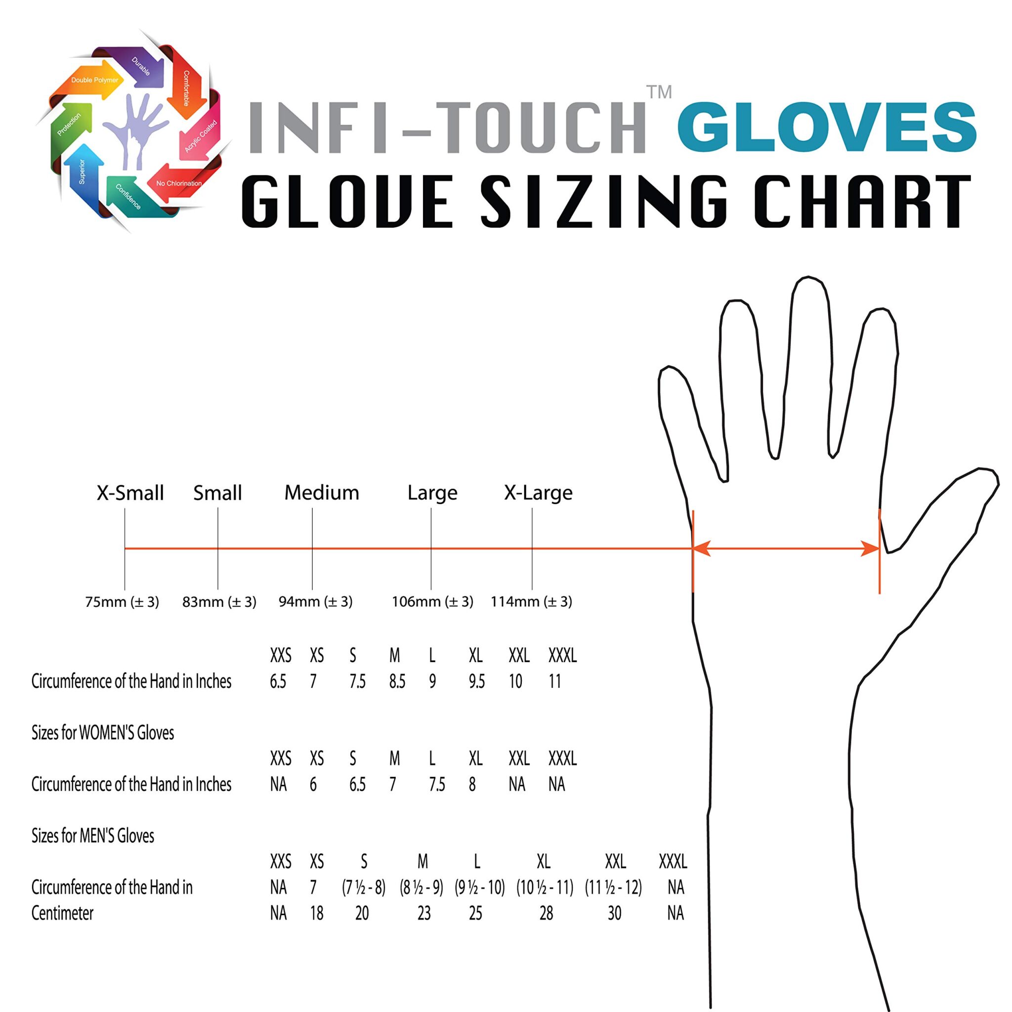 Latex Glove Size Chart